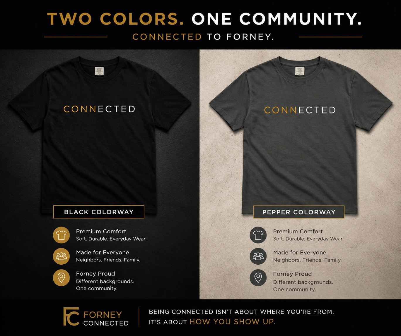 CONNECTED™ | Official Forney Connected Tee